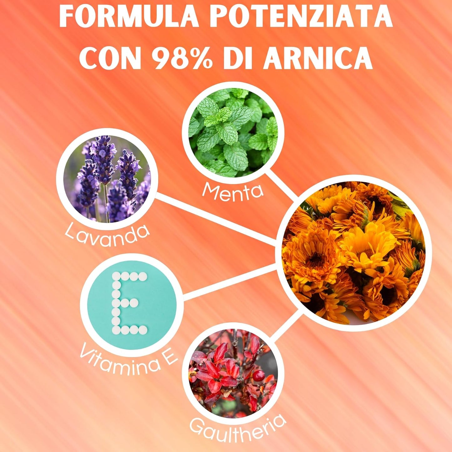 Arnica Suprema 98% 550 ml• Il Rimedio N°1 in Italia per Dolori Fisici • 2+2